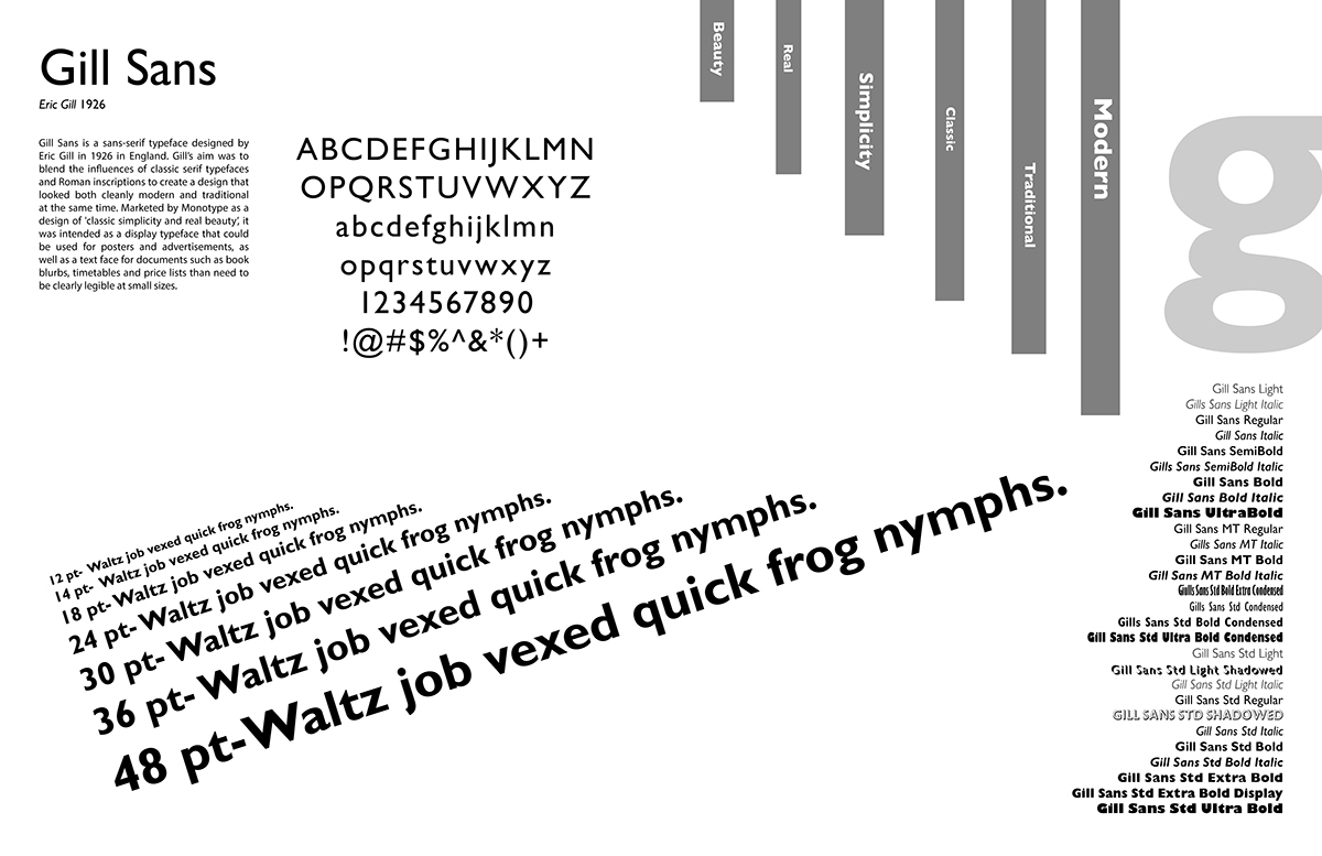 type font specimen book Booklet pratt institute design Typeface font family resource print