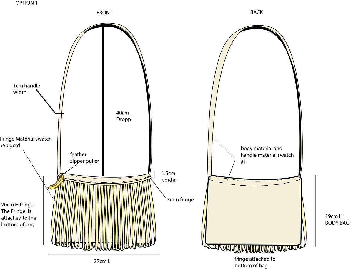 accessory design bags totes specs materials