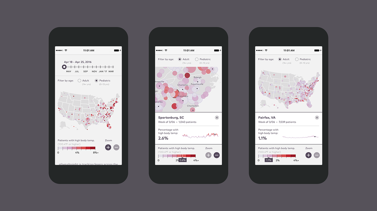 dataviz data visualization Health interactive map geographic information visualization
