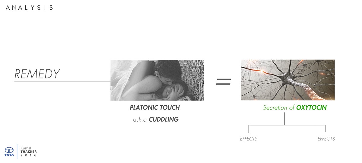 tata platonic Romantic drives future car interiors industrial design  car design sensations cuddling oxytocin