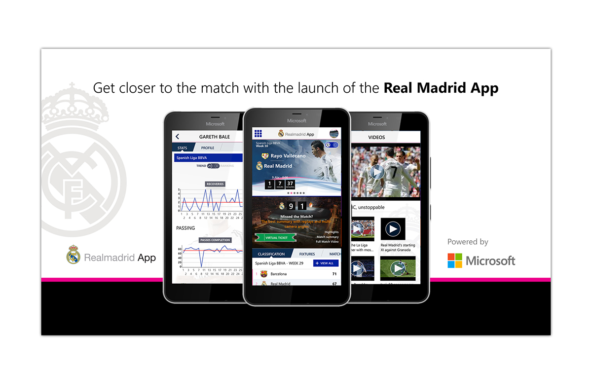 Adobe Portfolio Microsoft Real Madrid