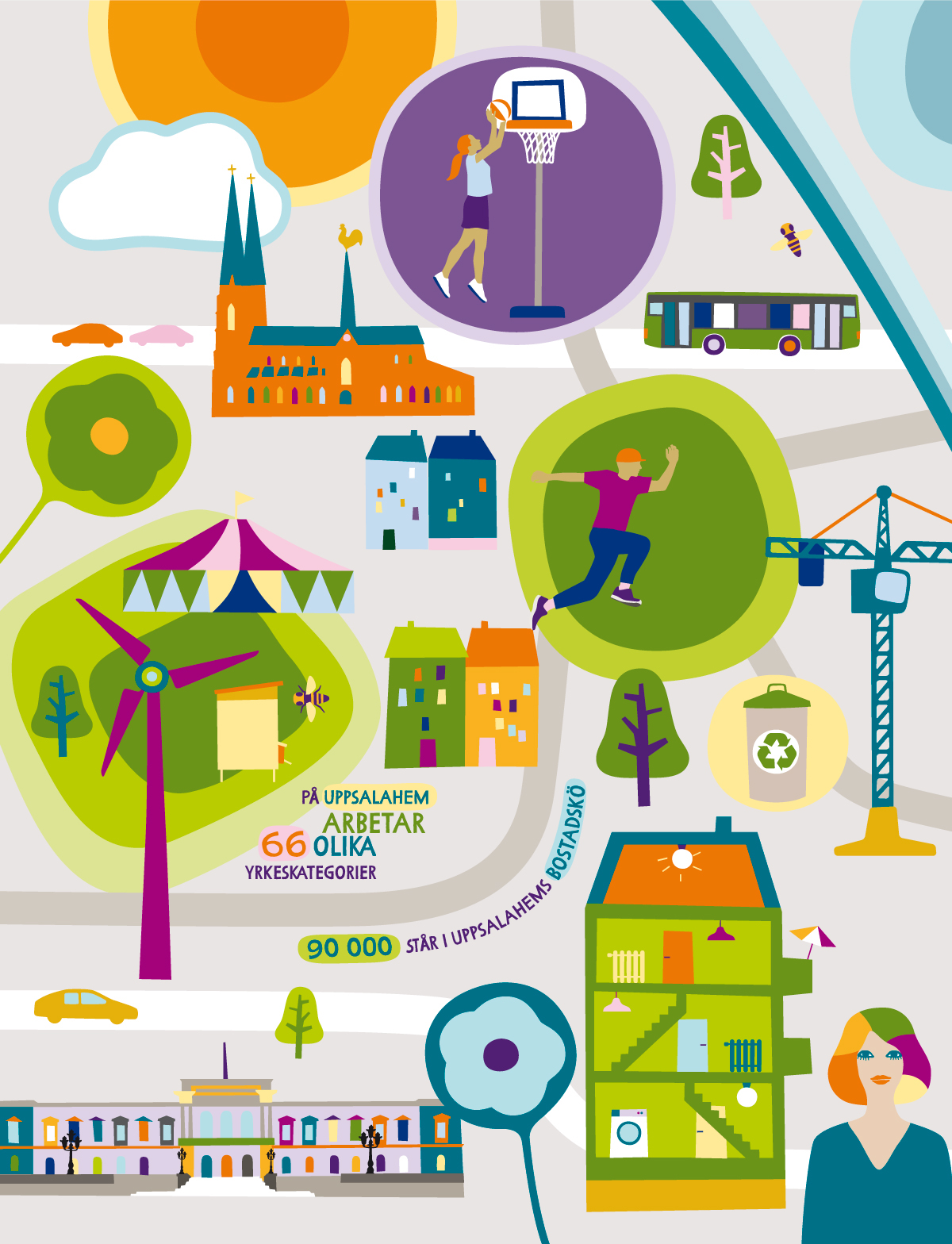 corporate annual report Kari Moden color bold people houses