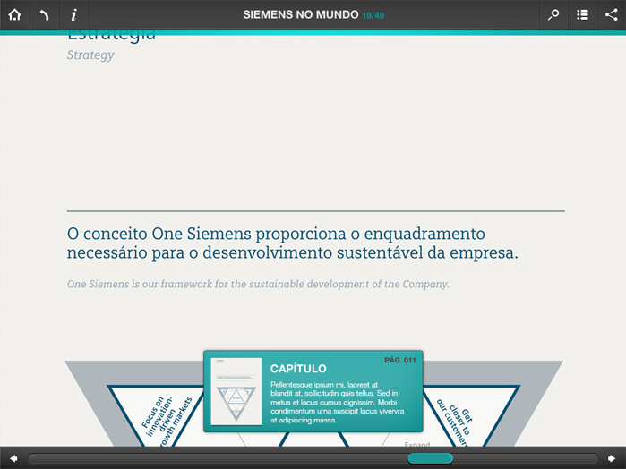 iPad Siemens Objective-C ios financial report icantcontrolmyego fabio azevedo mobile