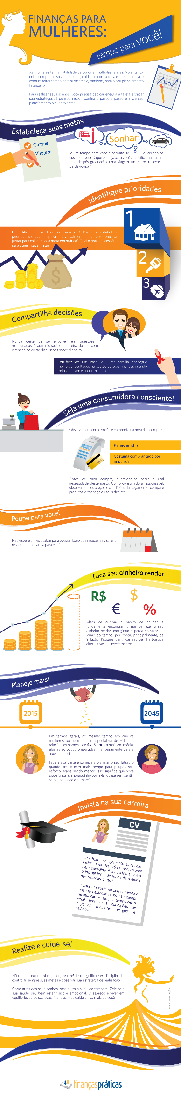 inphografics infográfico mulheres finanças economia economy poupar futuro dinheiro lucro investimento design