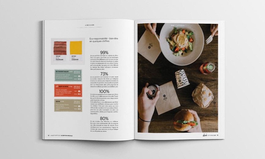 Adobe Portfolio art direction  magazine Food  design graphic design  visual identity designer Creative Design Creative Direction 