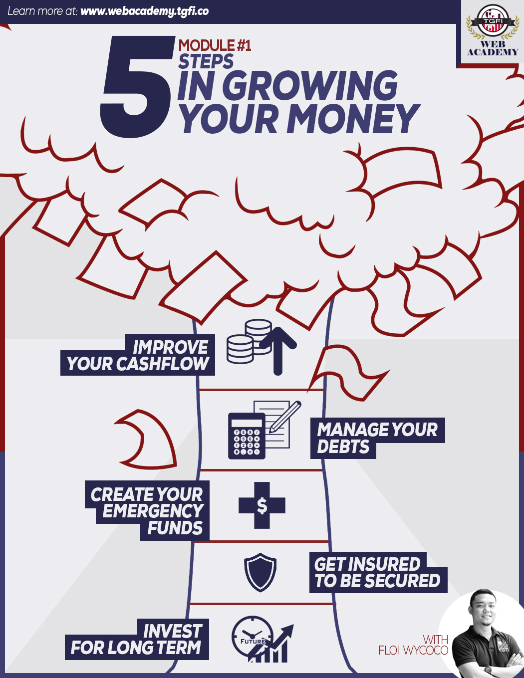 graphic design graphics Adobe Photoshop Financial Literacy finance infographics