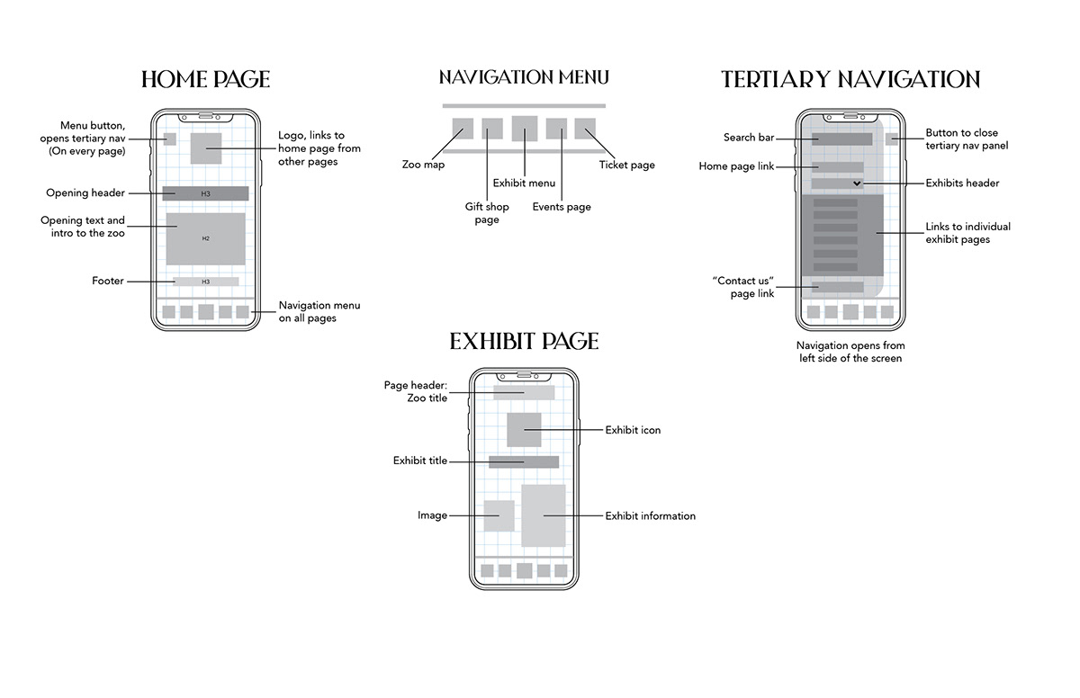 design Graphic Designer Web Design  UI/UX user interface Mobile app UX design Web landing page user experience