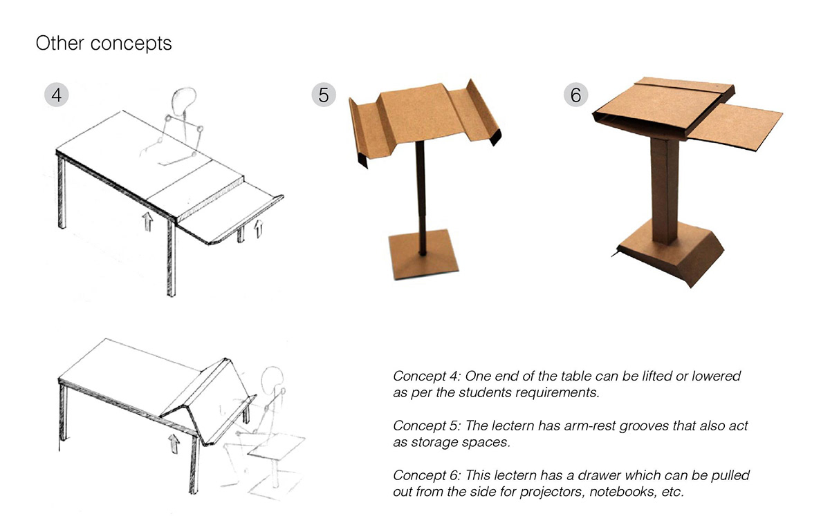Multipurpose furniture lectern table