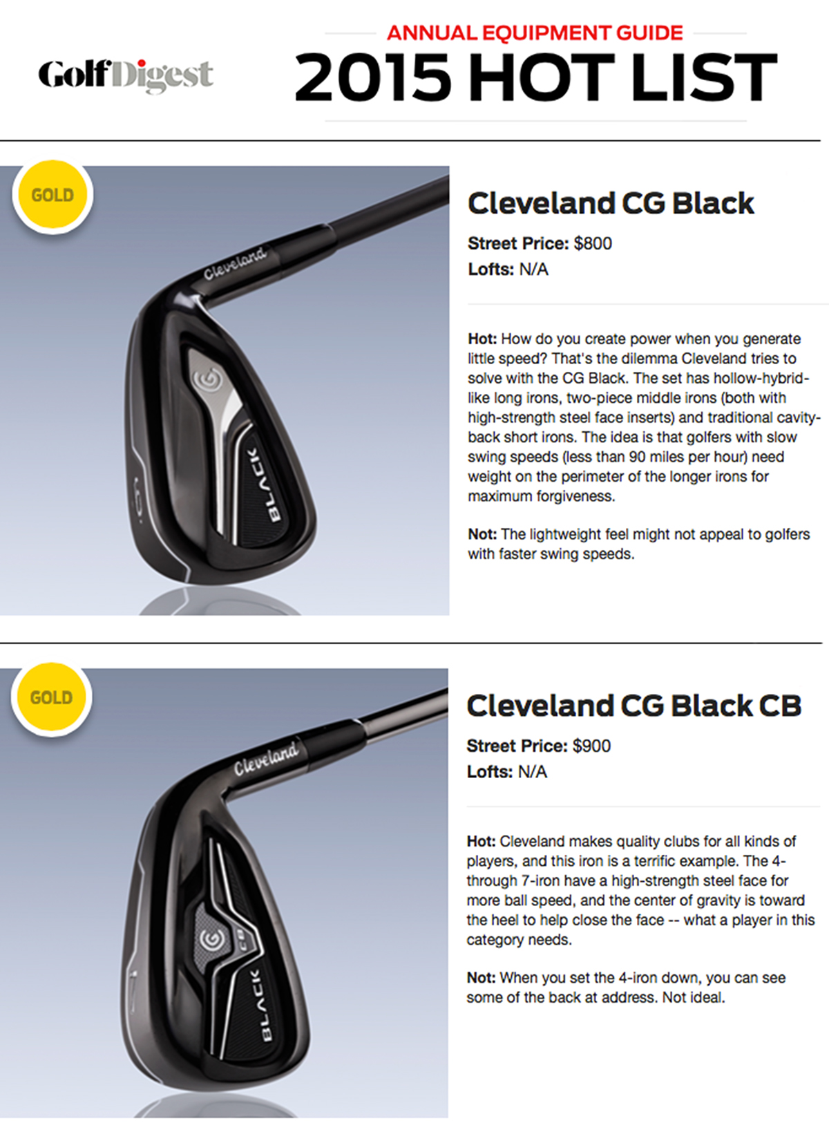 golf Cleveland Golf Irons black rich design target consumer persona Consumer Products sporting goods