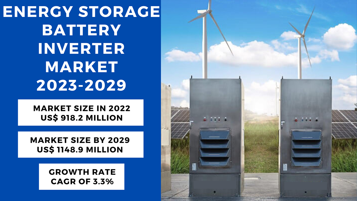 Energy-Storage-Battery-Inverter-Market