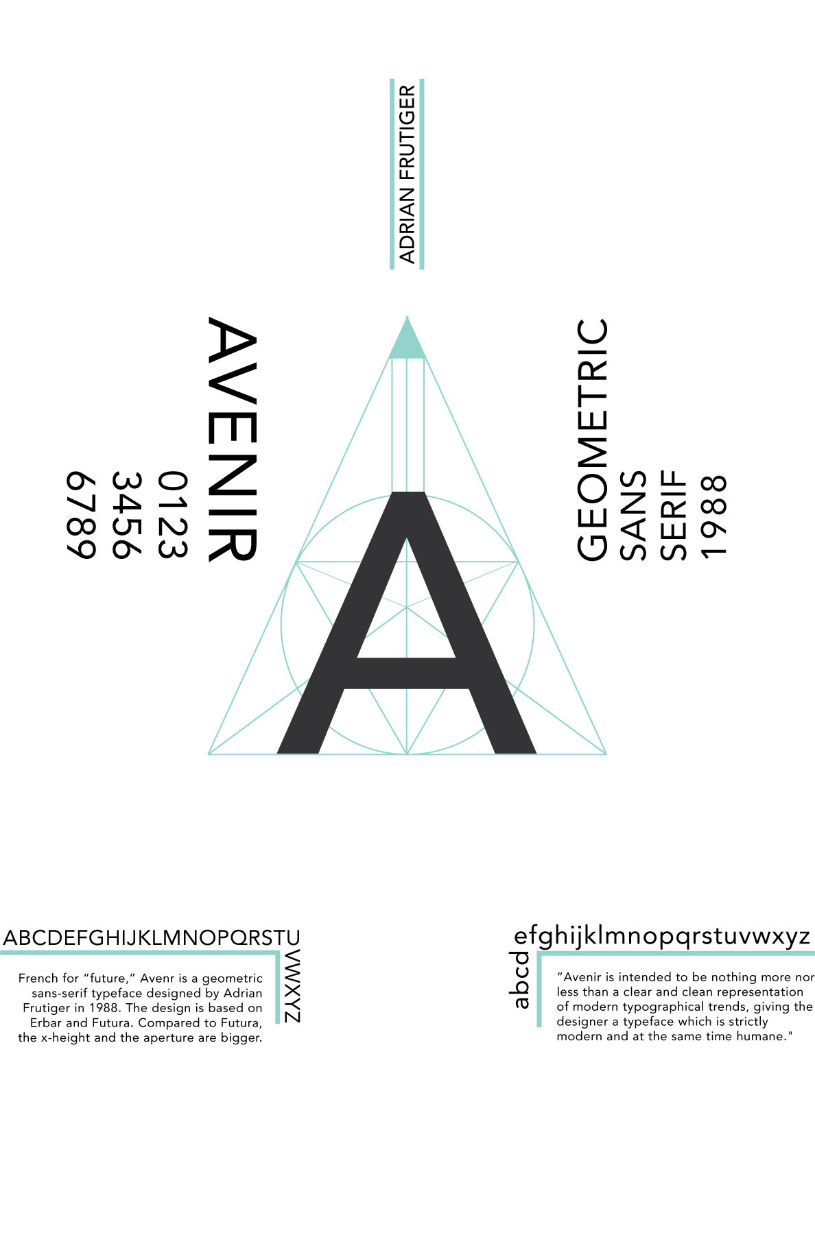 typography poster  Avenir graphic design poster geometric design