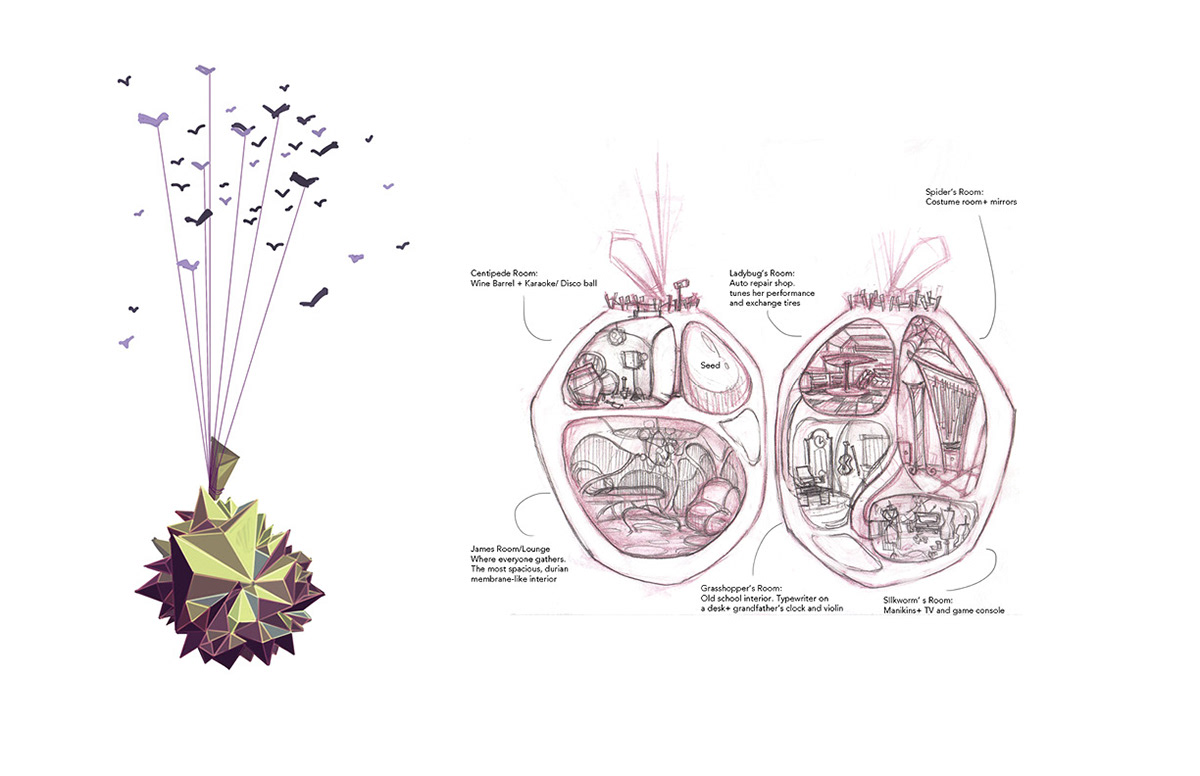 Visual Development james giant Durian Vis Dev fantasy dreamy children children's book
