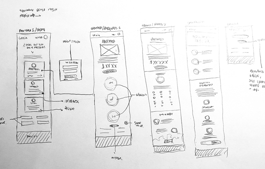 UI design Web interfaz UserExperience graphicdesign diseñoweb