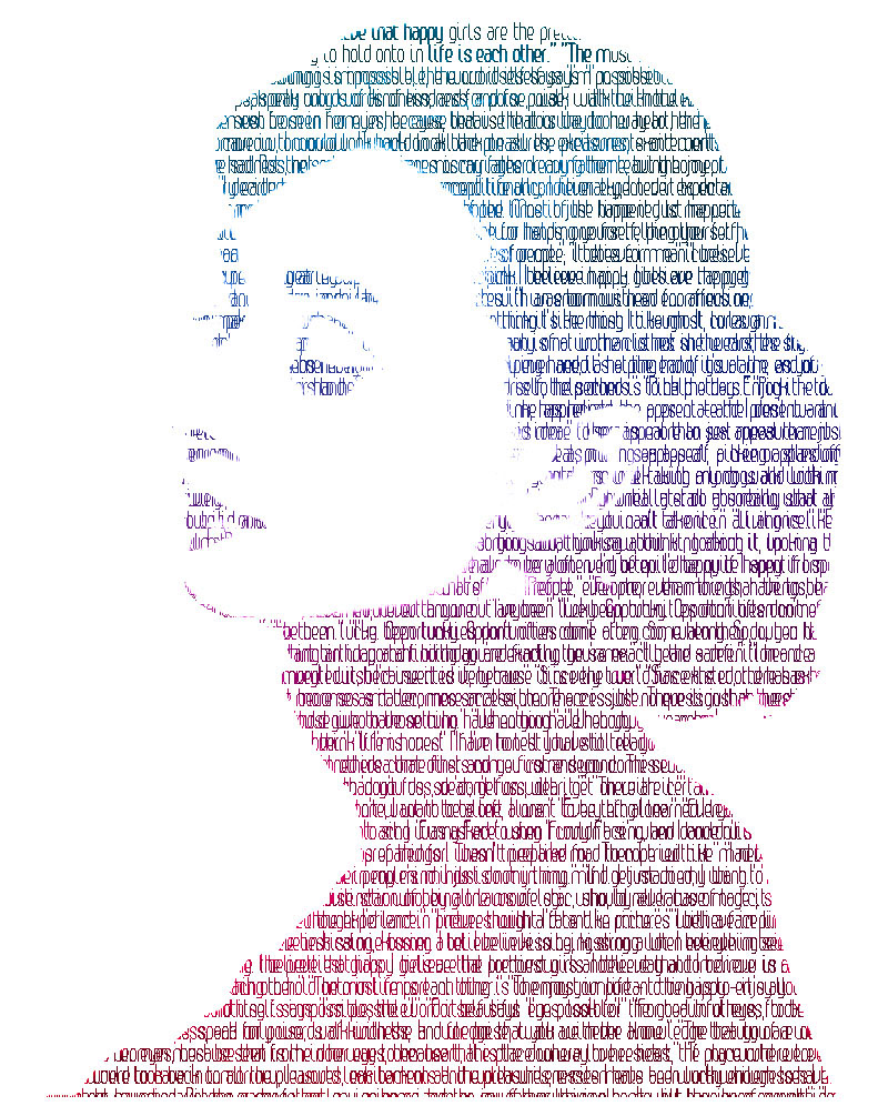 type design Audrey Hepburn Quotes Icon hollywood edm ZEDD anna kendrick Katy Perry selena gomez gradients Custom Joseph Gordon-Levitt Blake Lively