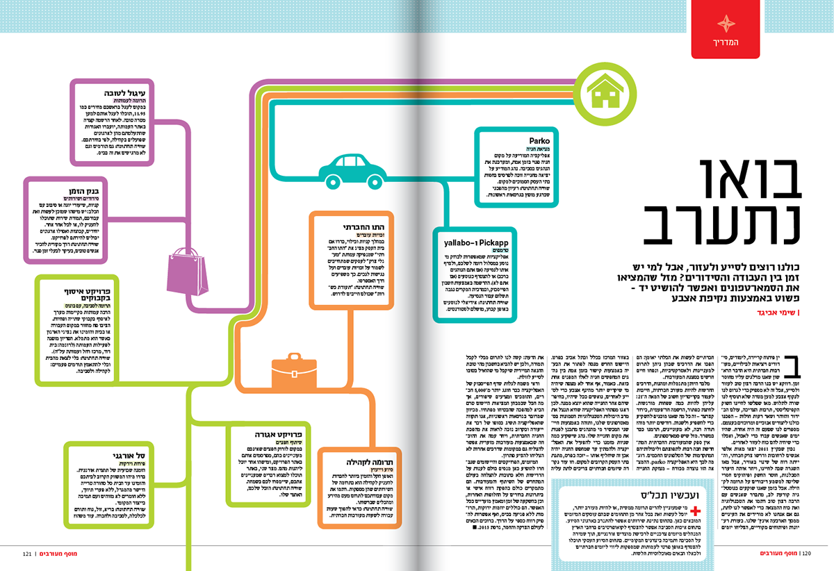 newspaper israel  hebrew infographics icons