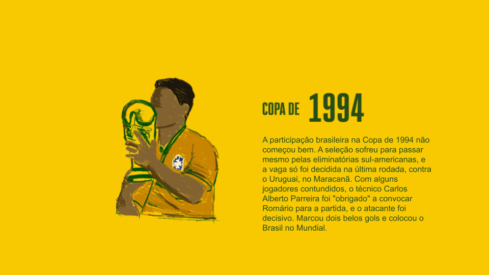 beer rótulo Copa Brasil design gráfico lançamento campanha publicitária Propaganda Redes Sociais