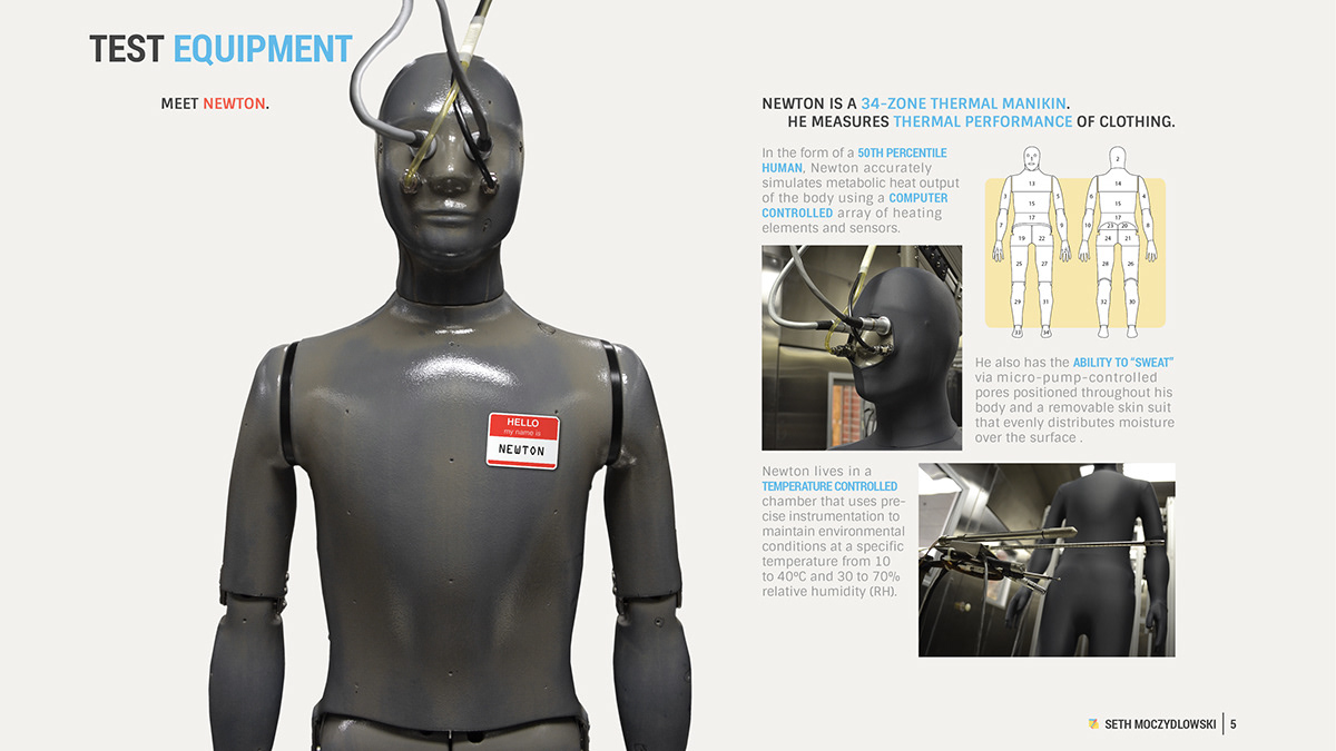 research Thermal Manikin science