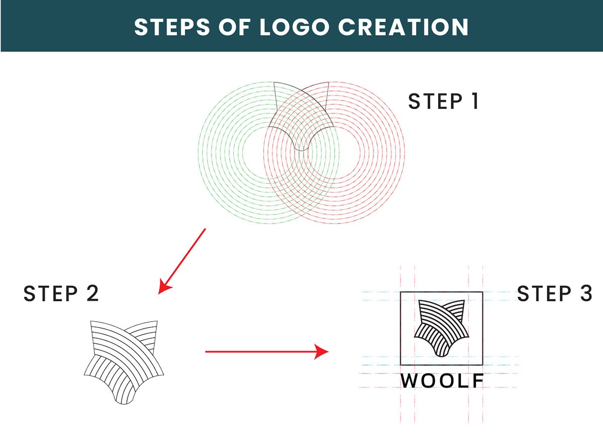 branding  business clothes icon logo logo Logo Design polo texture logo wool golf