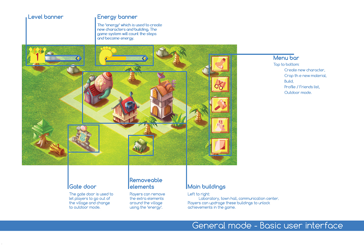 concept art mobile game game concept game-play