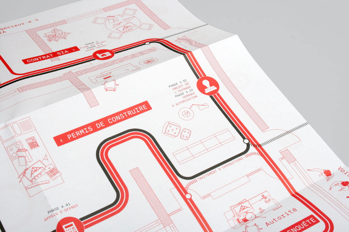 infographic architect architecture process processus leaflet swiss SwissDesign