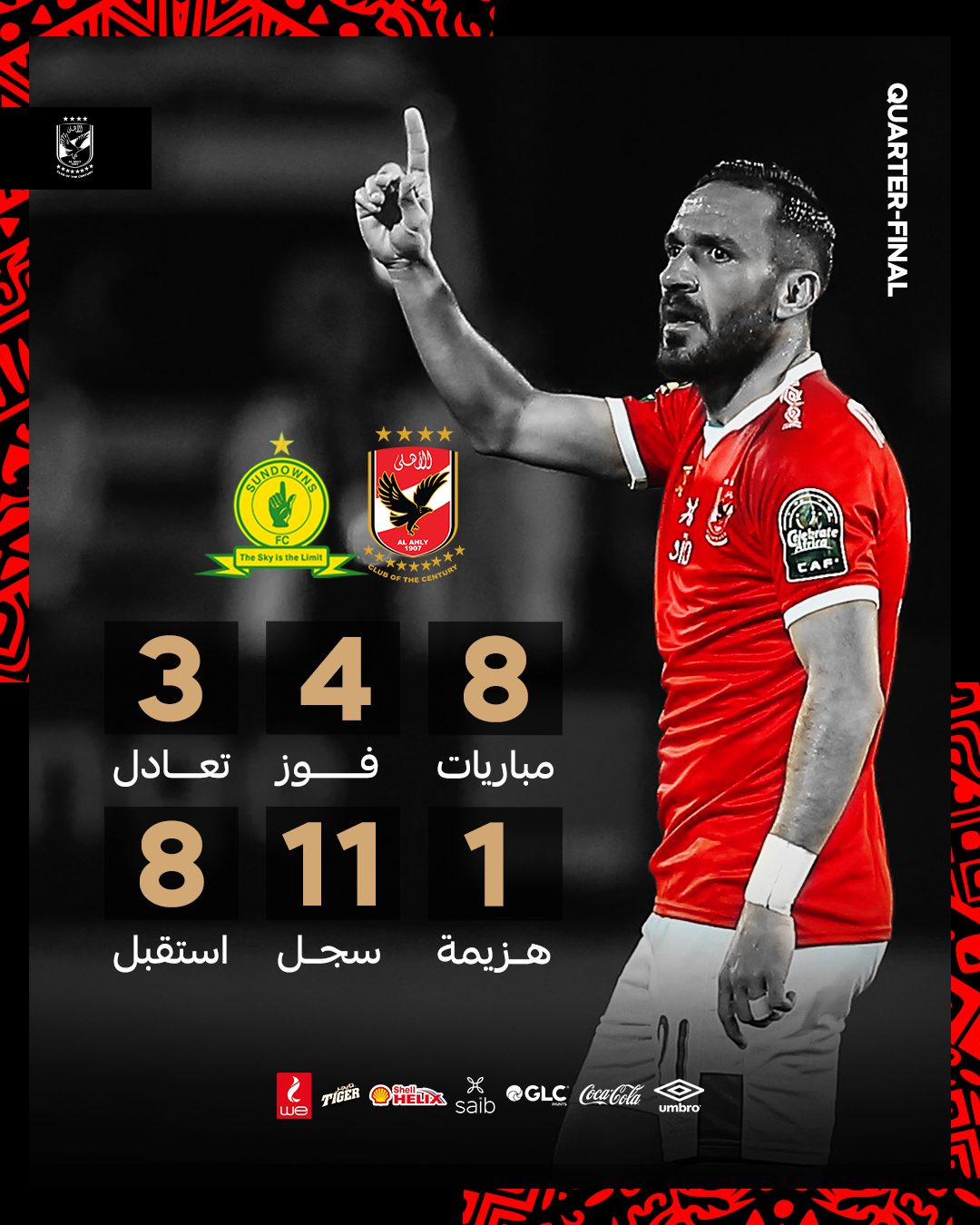 A memento from a momentous occasion. 🎞️ #ClubWC #AlAhly #ElShenawy, Al  Ahly SC