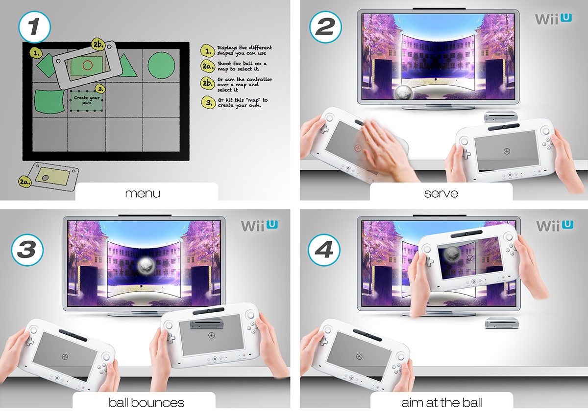 toys Wii U rehabilitation haptic Haptics tangible interaction IxD