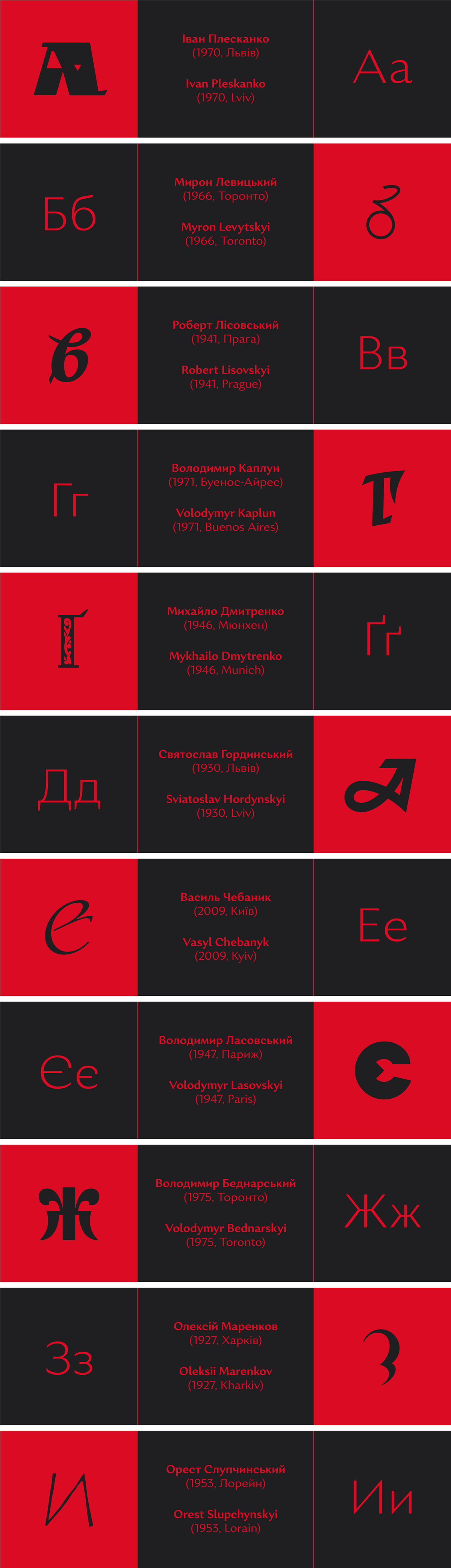 Calligraphy   lettering letters type type design Typeface typember typography   ukrainian літеропад