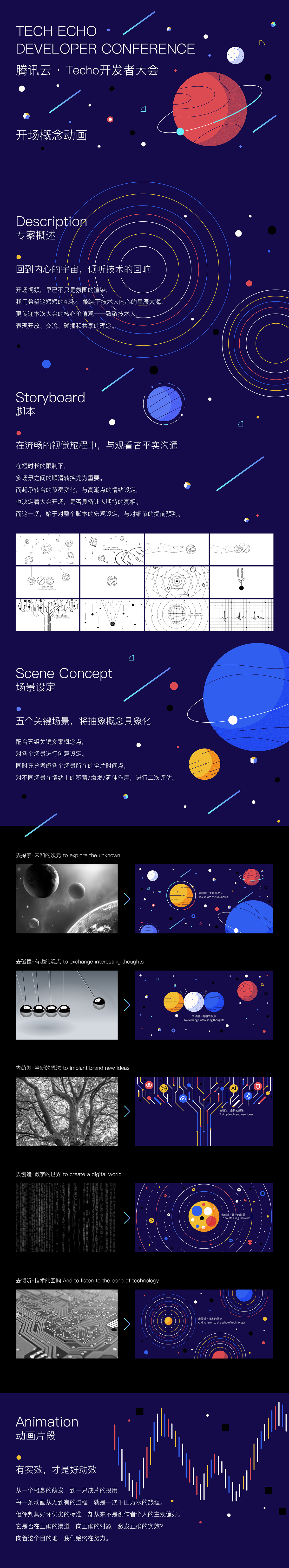 motion graphics  opener Tencent developer conference Technology Space  ILLUSTRATION  digital art
