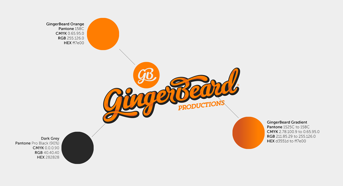 Logotype lettering film production Production Logo Design Startup Brand Design DNA gingerbeard movie production