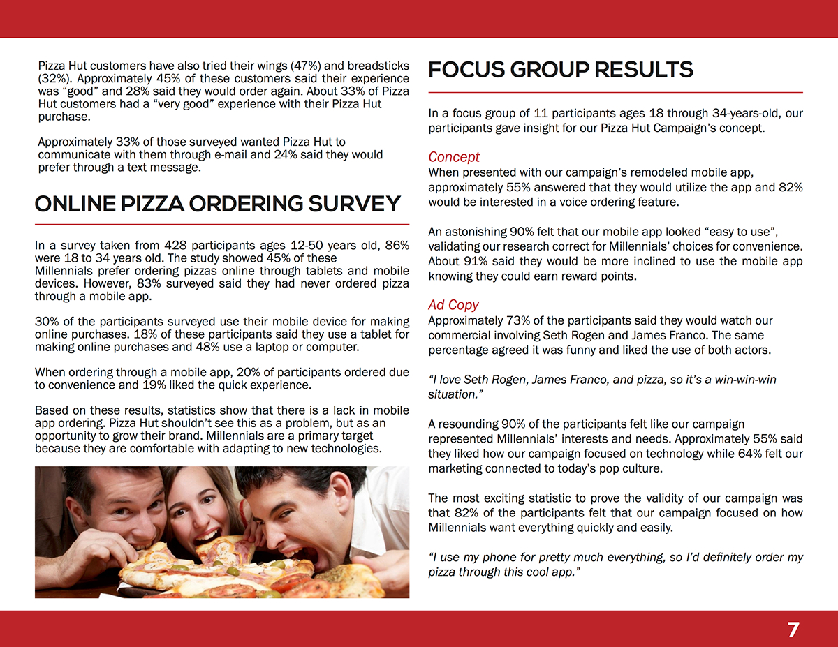 NSAC Layout InDesign Pizza Hut