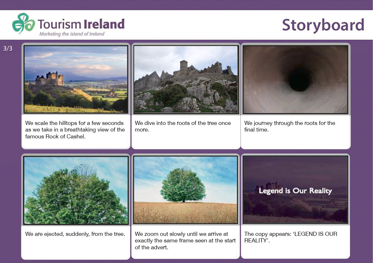 Copywriting Advertising  art design tv ad print Ireland digital comercial TV Ad ads press country Magical Beautiful