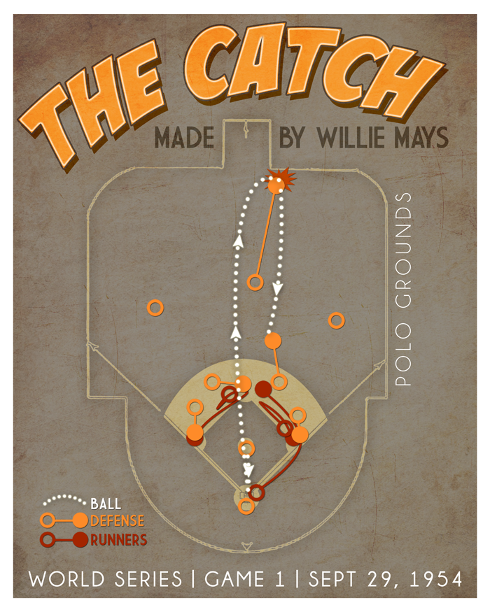 baseball infographics mlb Major League posters prints