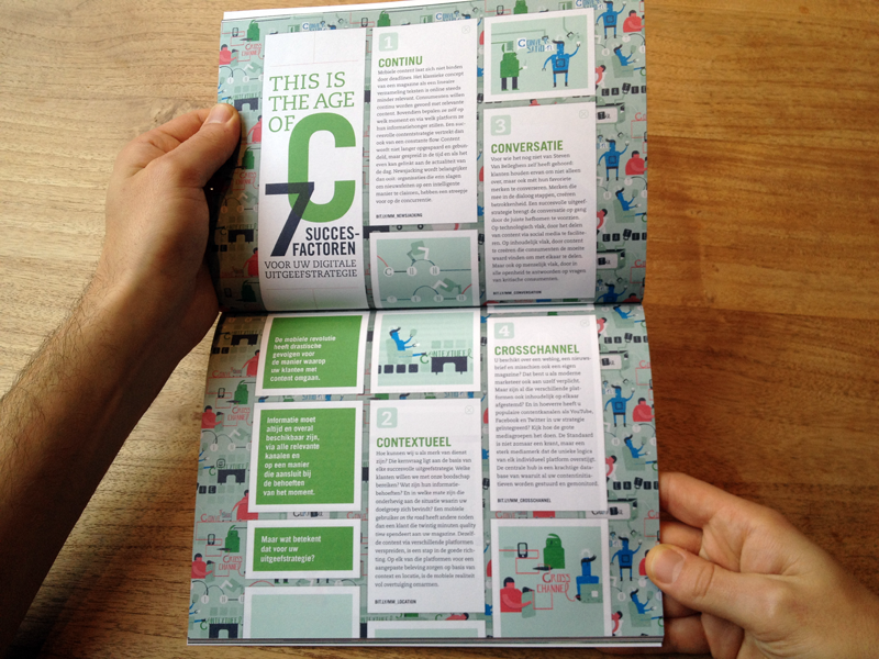 magazine  mobile publishing  print  design