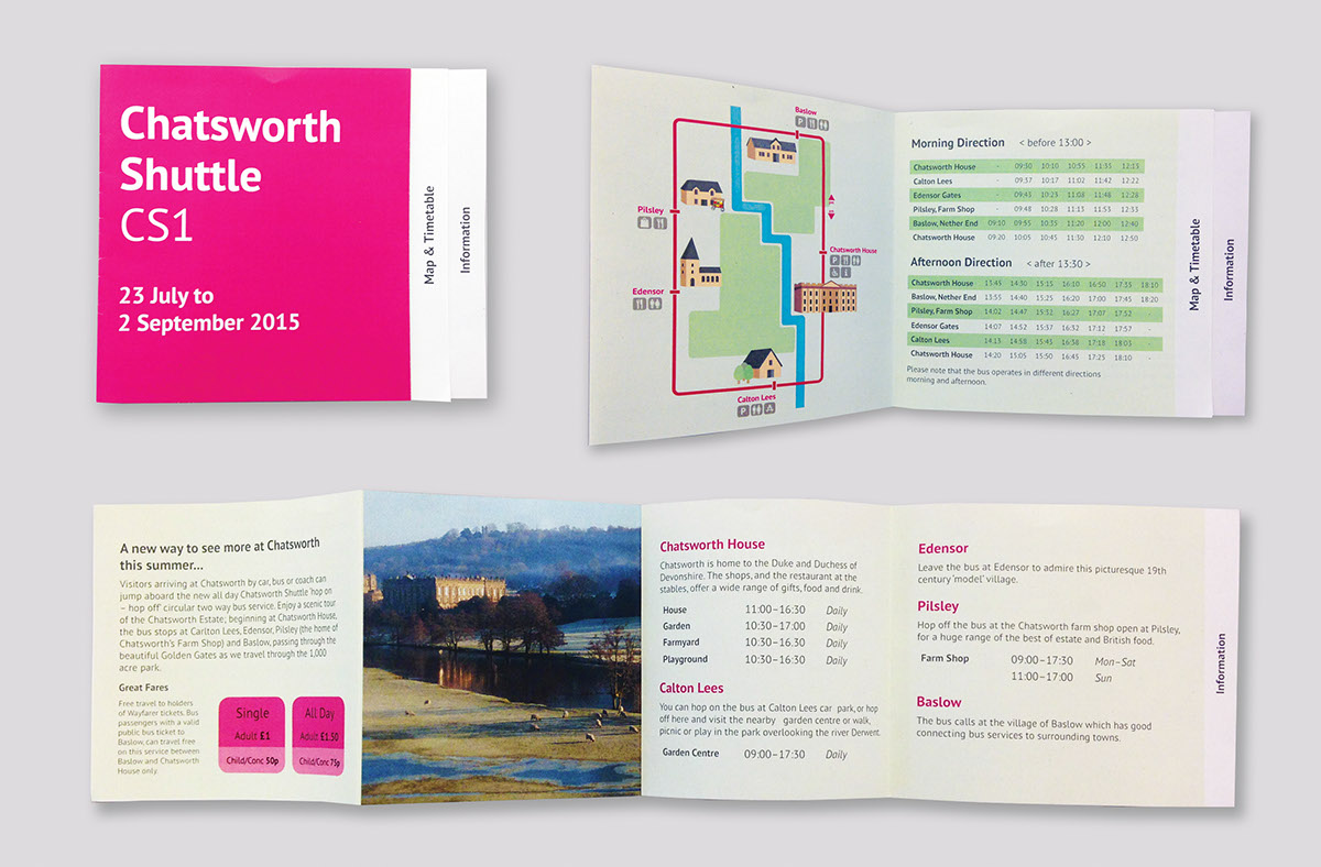 Chatsworth House information design bus timetable map