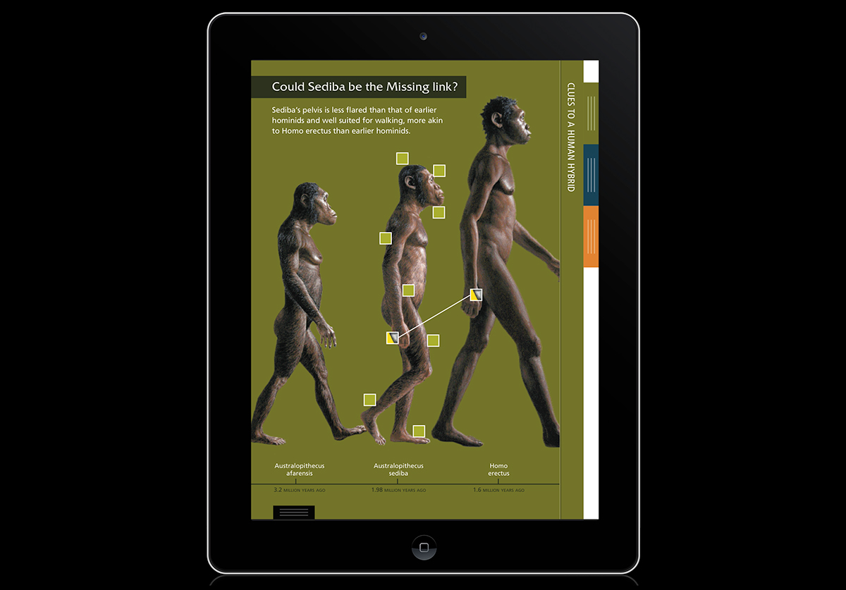 interactive science magazine digital iPad