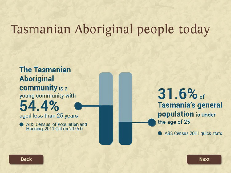 aboriginal Tasmanian infographics culture cultural competence eLearning e-learning training course online learning Education racism Health
