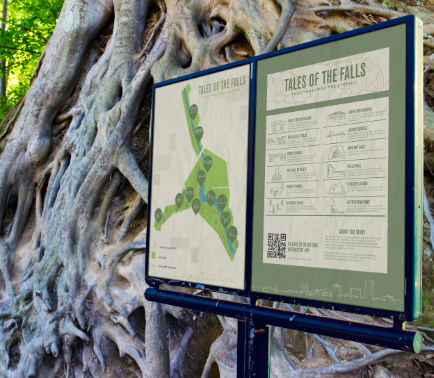 Greenville local Park animals map story app