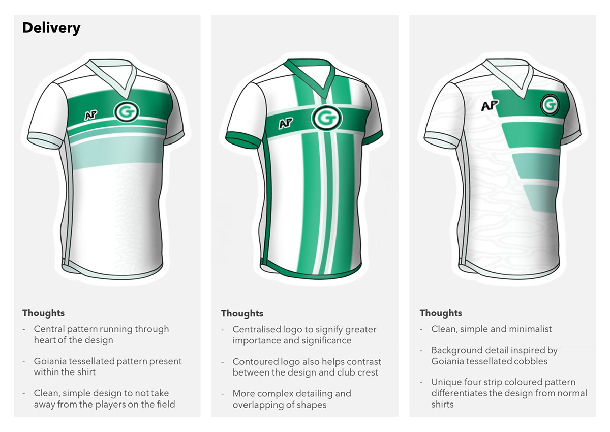 conceptjersey conceptkit conceptshirt footballkit footballkitdesign shirtdesign