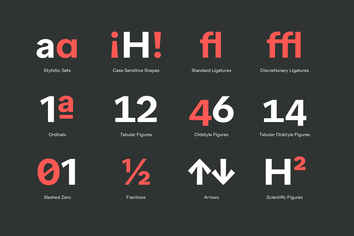 font family type sans clean corporate identity logo free demo
