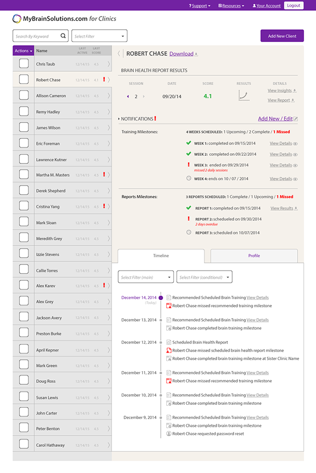 clinician dashboard patient profile Sitemap wireframes