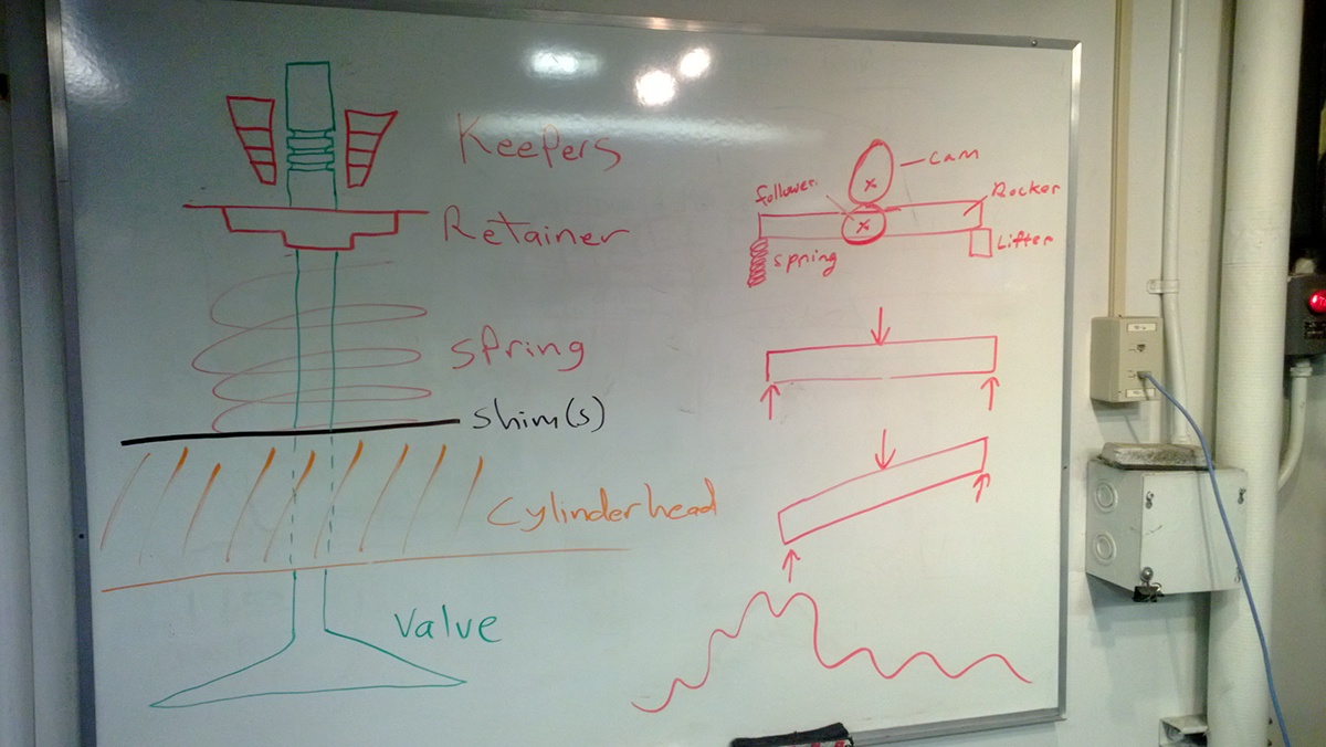 Experimentation Solidworks 3d printing mechatronics