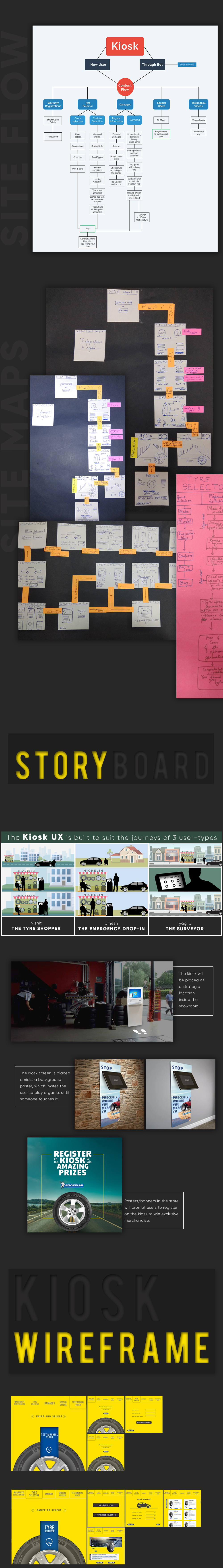 ux Interaction design  storyboarding   experience design UI storytelling   concept