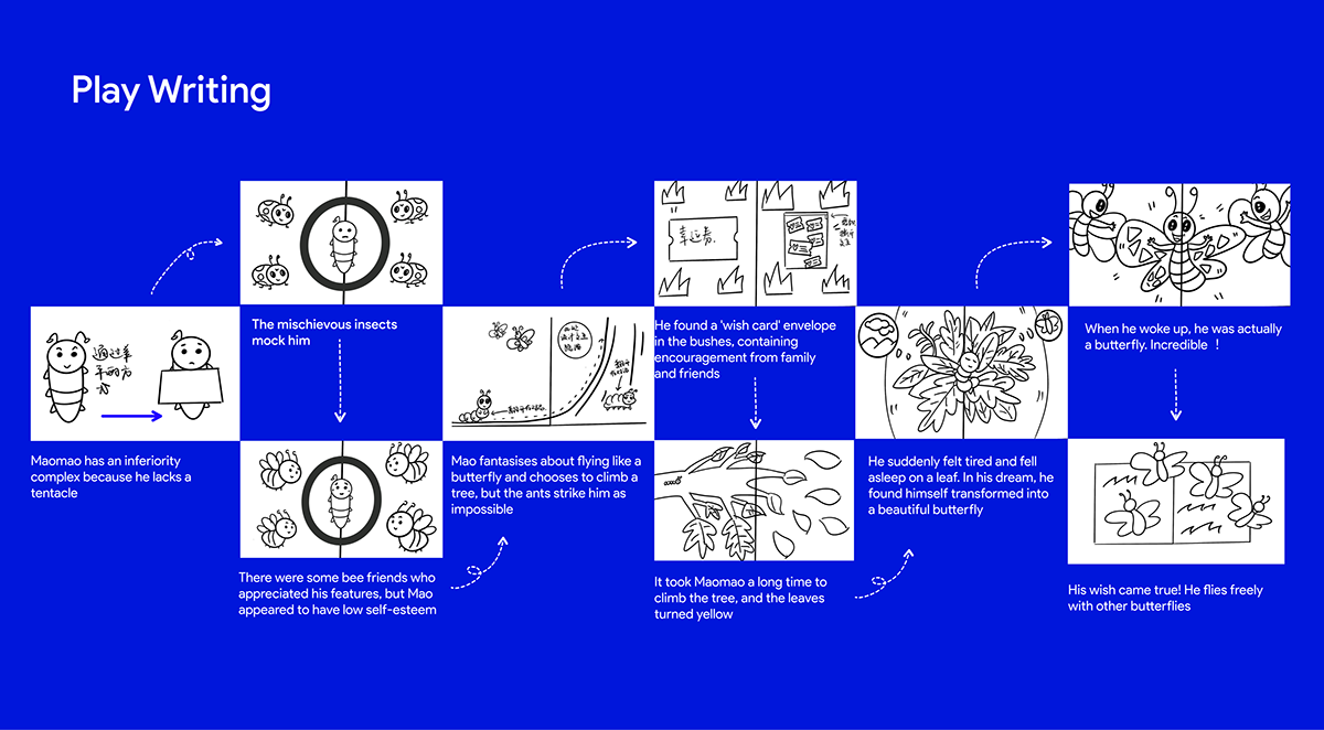 uiux CaseStudy product design  interactive user experience graphic design  branding  designthinking Microtia pop-up book