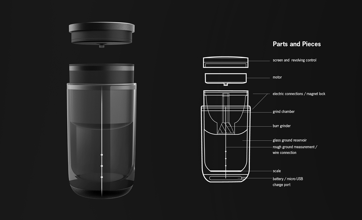 Coffee coffee grinder specialty coffee Kitchen Appliance grinder