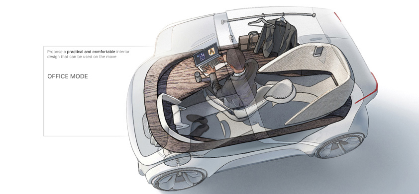 Automotive design automotivedesign car sketch cardesign concept car industrial design  Transportation Design transportationdesign