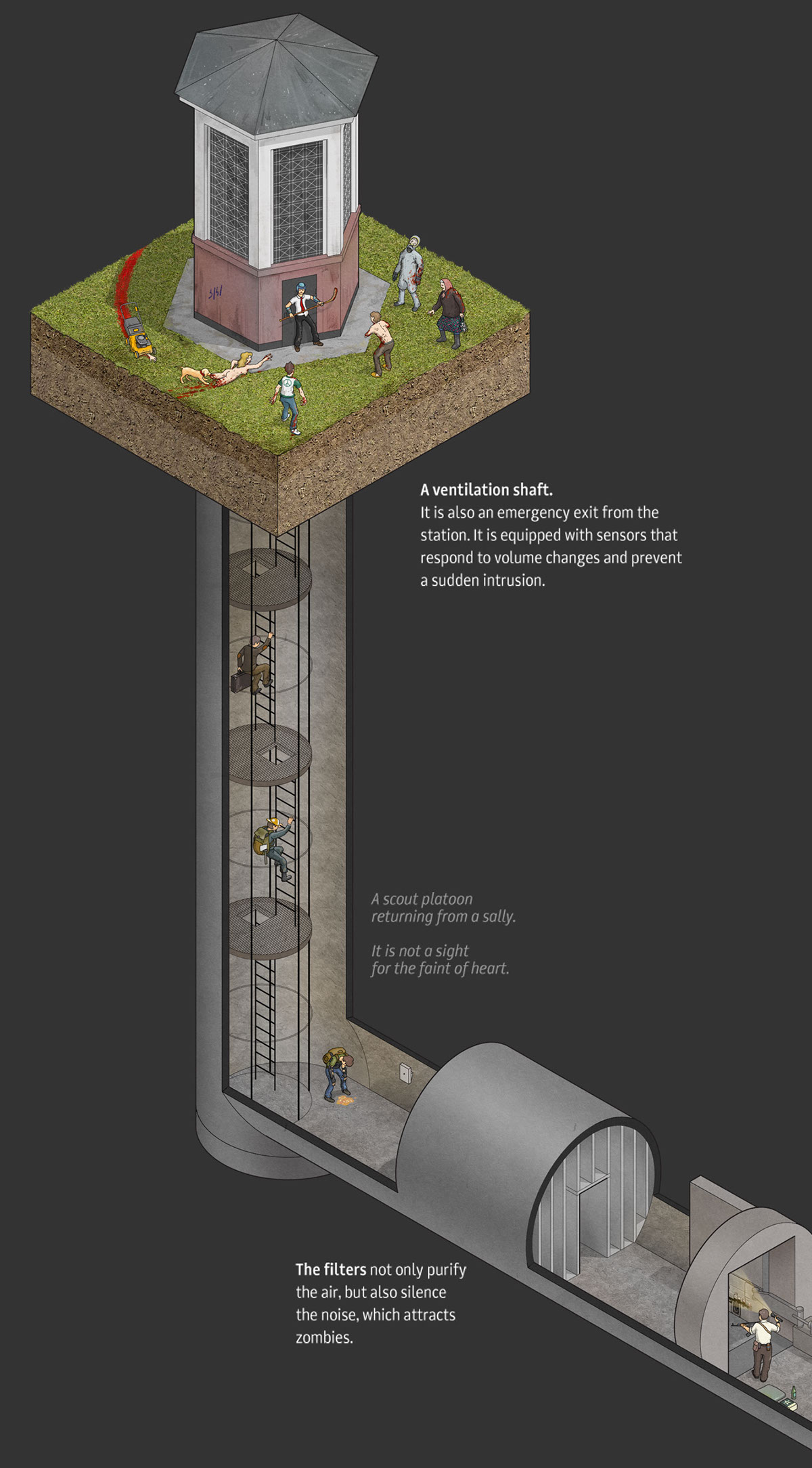 cut-away zombie infographic ILLUSTRATION  metro