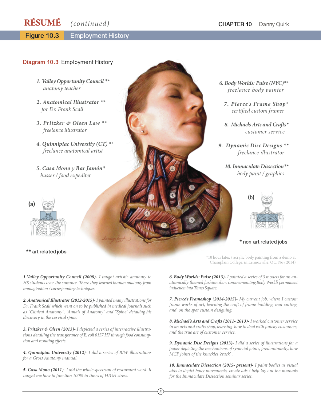 Resume watercolor medical illustration anatomy conceptual graphic design  medical illustrator