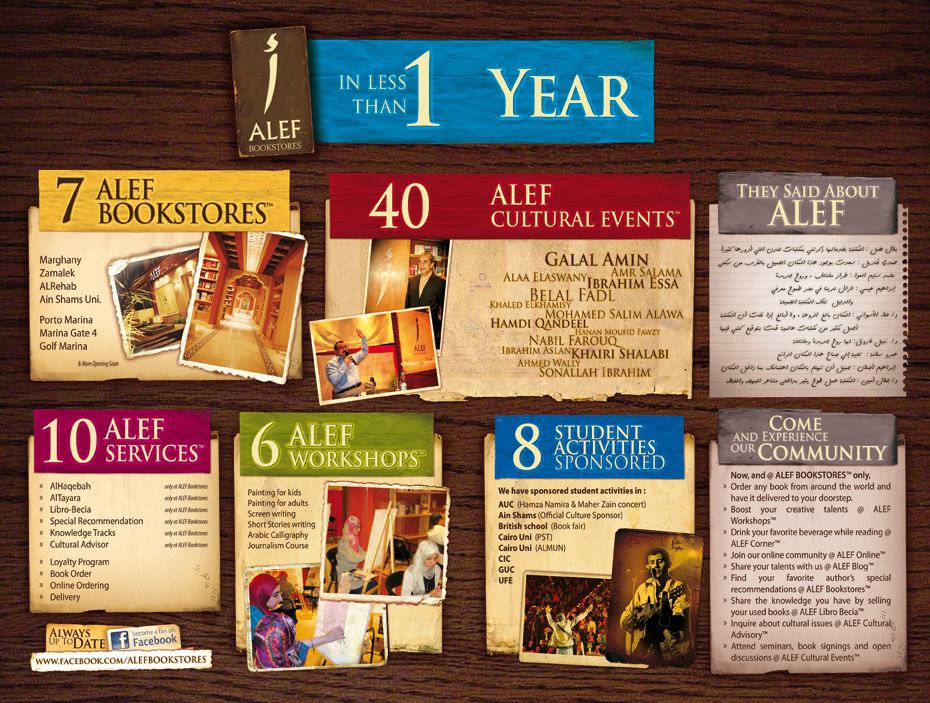 ALEF ALEF bookstores bookstores book egypt cairo Arab arabic egyptian culture collage paper book paper