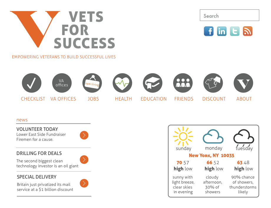 veterans hackathon design vets multiplatform location