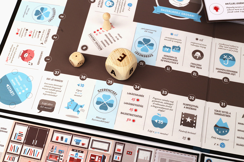 board game Family Game budget smartly gazdálkodj okosan redesign thesis work playing